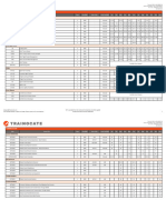 2024 Trainocate Malaysia Training Calendar.