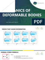 Pi Mechanics of Deformbale Bodies