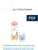 Thyroid Gland Pathology Final