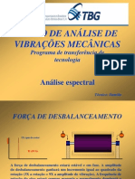 Análise Espectral de Vibração - TBG