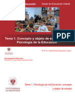 Tema 1. Concepto y Objeto de Estudio de La Psicología de La Educación