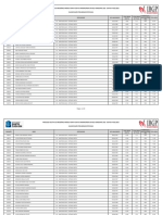 Classificação Preliminar - Retificada