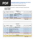 BCA Complete Syllabus