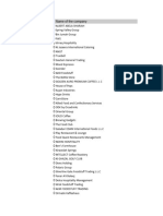 Food Manufacturing List 3