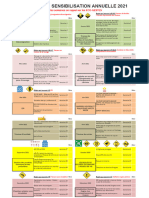 Programme Annuel de Sensbilisation 2024