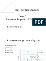 Advanced Thermodynamics Note 2 Volumetri