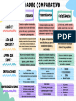 Cuadro Comparativo Procedimientos 20240623 234755 0000 Compressed