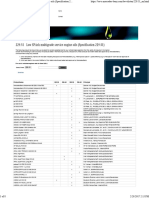 MB 229.51 - Low SPAsh Multigrade Service Engine Oils (Specification 229.51) - February 17, 2017