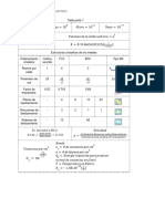 Formulario Ingeniería de Materiales