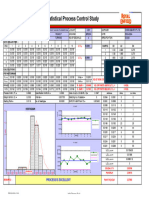 SPC Ed24116 April 24