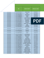 Form-Offline-puskesmas Februari 3