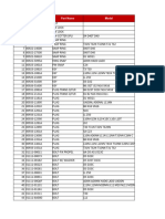 Daftar Harga Suku Cadang Nissan 2020