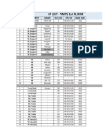 Updated Ip List 2024