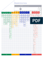 Organogram Extern Eng Web Juli-2024