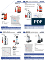 50Hz Sewage Pump