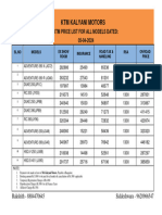 KTM Pricelist 2024