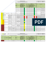 CSF Sig SST Reg Matriz Iperc