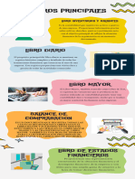 Infografía de Educación Creativa Listado de Ideas Niños Ilustrada Bonita Multicolor