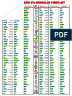 Irregular Verbs List