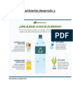 Informe de Ambiente, Desarrollo y Sociedad