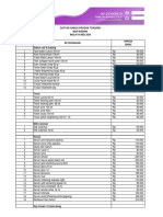 Price List Produk New NSskin Pusat