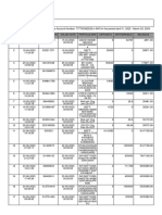 ConsolidatedStatementReport Mar2024