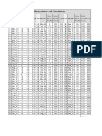 Bahawalnagar Climate PDF