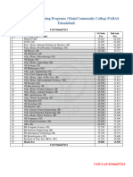 Uaf Fee Structure 2023-24