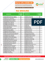 Tableau PGC Prix Maxima - Riz