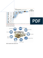 IoT Security Lecture 1 Notes