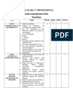 TOS Microbiology