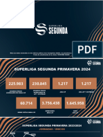 Superliga Segunda 18-03-2024