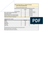 Schedule Jee Main 2025 Test Series Class 12 July Batch