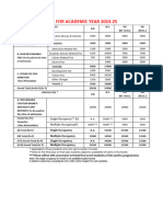 Fee Structure For Academic Year 2024-25