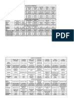 CARDÁPIO 12.02 À 18.02