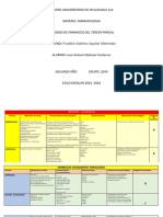 Cuadro de Farmacos Del Tercer Parcial-Farmacologia-J.a.b.g-2040