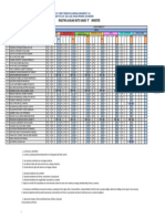 Registro de Notas I Bim.4to (5) .Baceliza