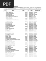 Daftar - PD-SMP NEGERI 1 MOLLO SELATAN-2023-08-14 07 - 57 - 40