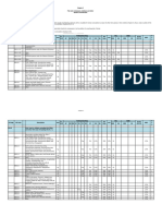 Tariff 2022 Chapter 3 Final