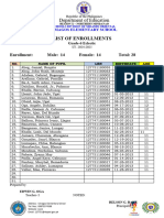 Edwin - Class List