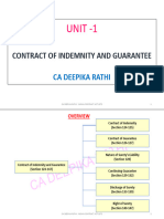 CMA Inter - Business Law - Deepika Rathi