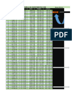 Planilha de Investimento CDB Ramon Oliveira