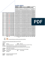 Planilla Empresarial