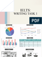 IELTS Writing Task 1 - PPT Guide