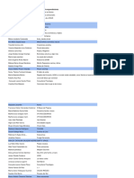 Actualización Base de Datos Emprendimientos Alcaldía de Guarne (Respuestas)