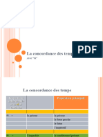 La Concordance Des Temps