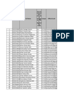 DYPCET Batch 2024 Interested