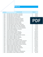 Lista 1 Molinos Cañuelas - Marzo 24 PDF