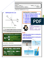 CDP - Refração Luminosa (Parte 2) .2024