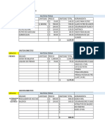 Costos Semanales Proyecto